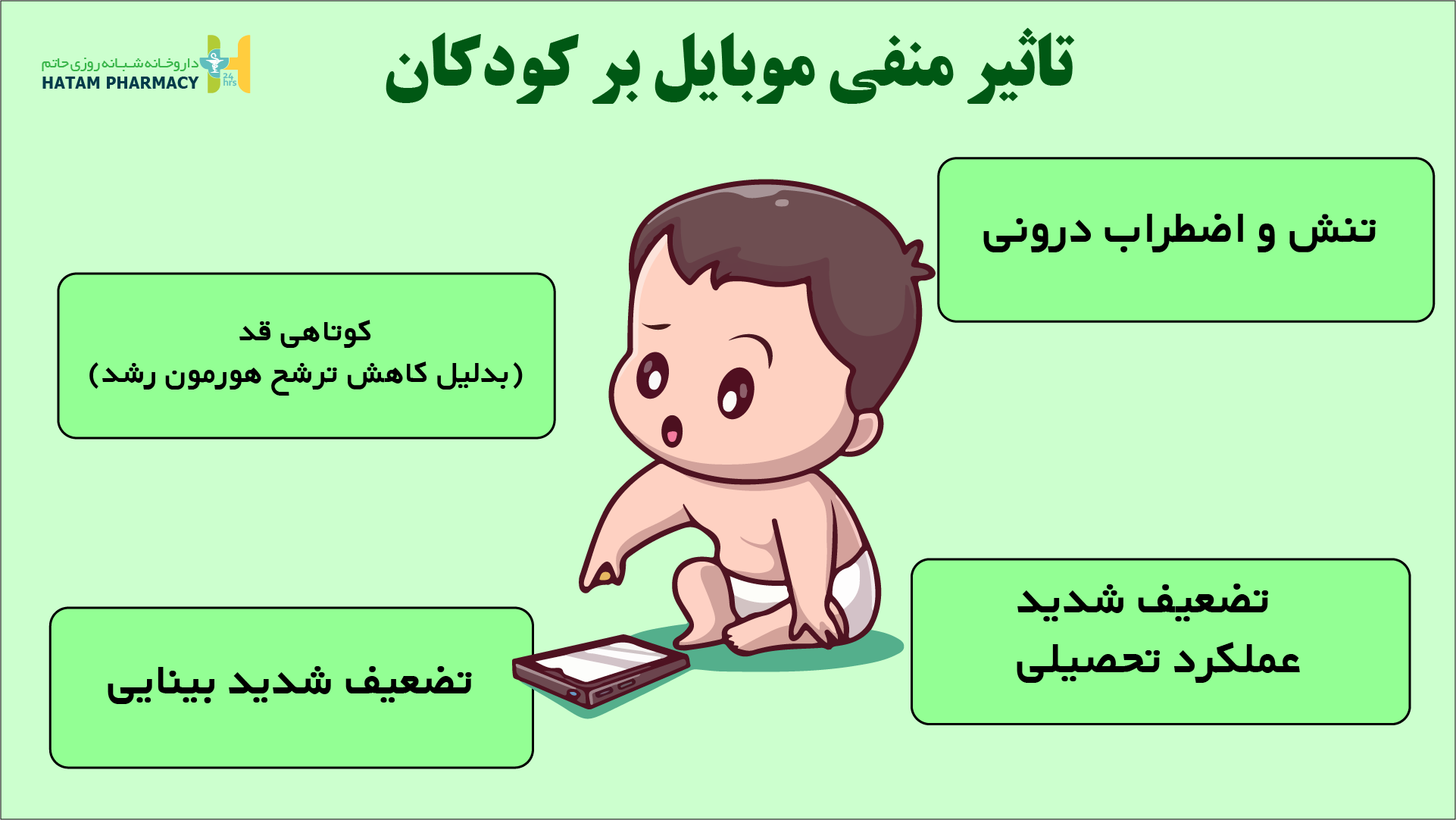 تاثیر منفی موبایل بر کودکان
